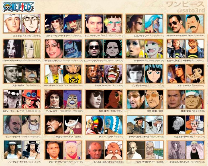 personajes-reales-one-piece